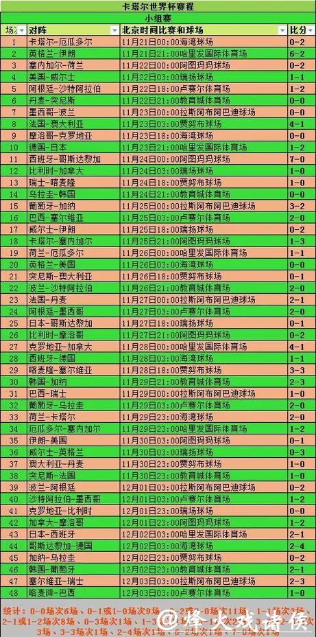 详解2026世界杯投注方式，有哪些选项可选？