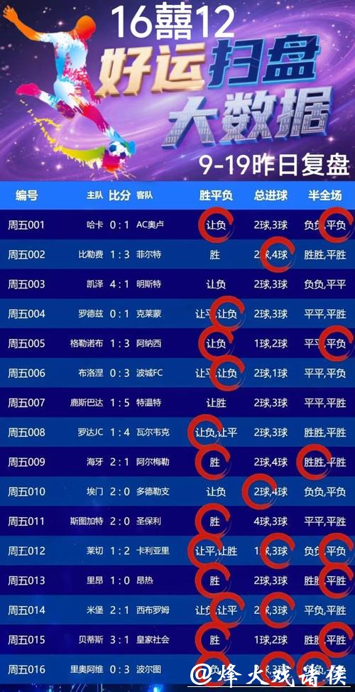 深入解读2026世界杯竞猜的盈利策略 深入解读2026世界杯竞猜的盈利策略