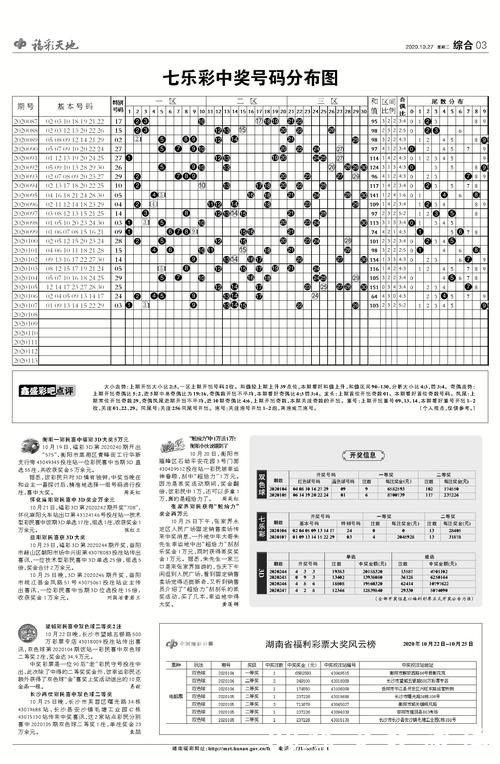 世界杯外围投注的心态调整秘诀 世界杯外围投注的心态调整秘诀