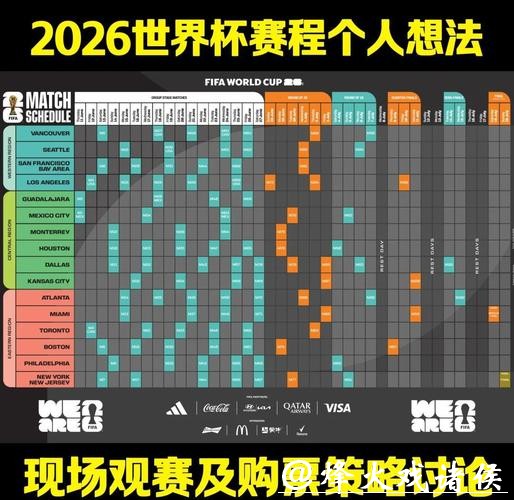 最新世界杯赛程预测及观赛指南详解 最新世界杯赛程预测及观赛指南详解