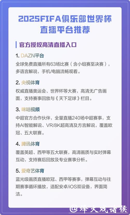 世界杯直播入口最新平台大盘点